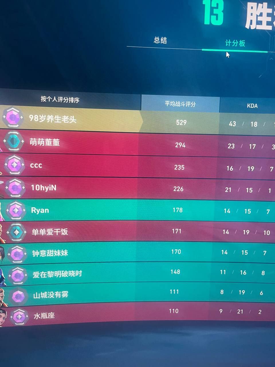 无畏契约开挂免费软件-多模式防封黑科技多模式辅助旗舰版
